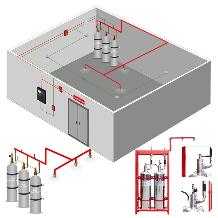 NOVEC1230 Fire System Water Mist Fire System Clean Agent FK5112 System For Server Room Protection One Stop Fire Solution Design best